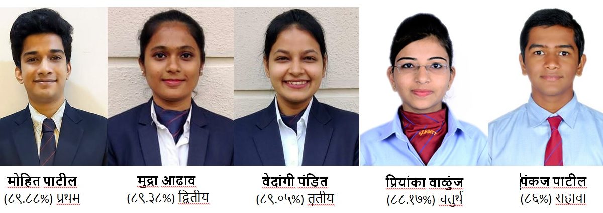 Students of Hotel Manaement College in Pune